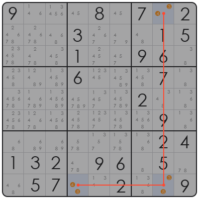 10 sudoku techniques